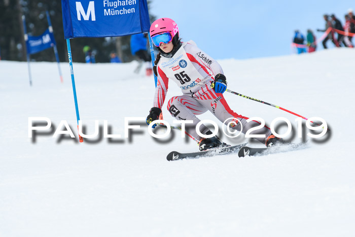 Münchner Skimeisterschaft 02.02.2019