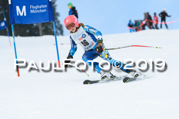 Münchner Skimeisterschaft 02.02.2019