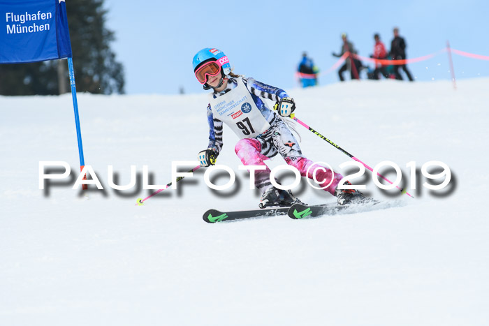 Münchner Skimeisterschaft 02.02.2019