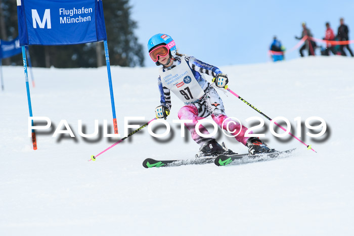 Münchner Skimeisterschaft 02.02.2019