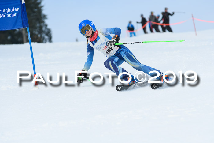 Münchner Skimeisterschaft 02.02.2019