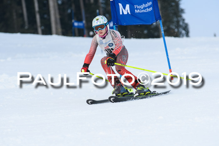 Münchner Skimeisterschaft 02.02.2019
