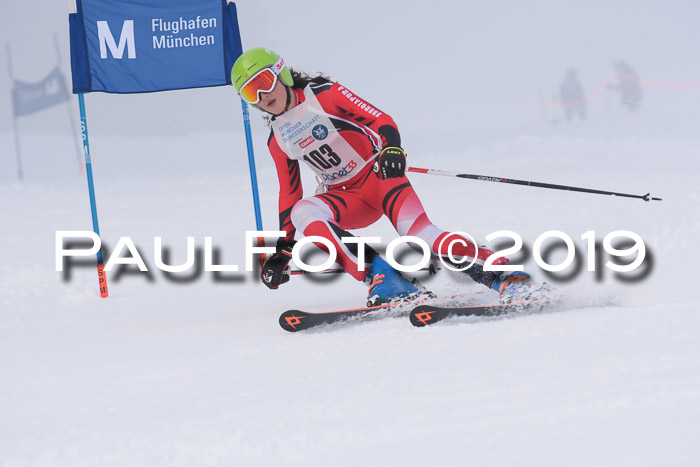 Münchner Skimeisterschaft 02.02.2019