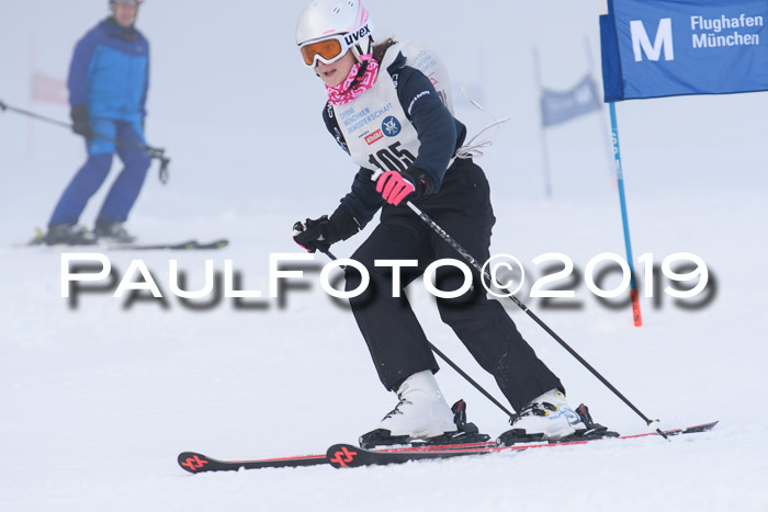 Münchner Skimeisterschaft 02.02.2019