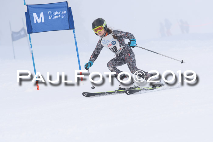 Münchner Skimeisterschaft 02.02.2019