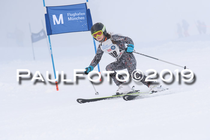 Münchner Skimeisterschaft 02.02.2019