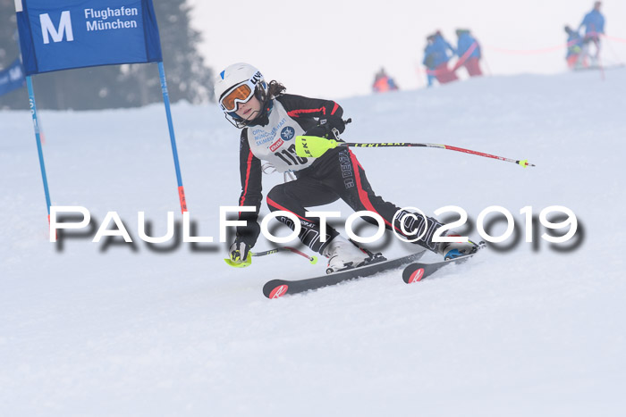 Münchner Skimeisterschaft 02.02.2019