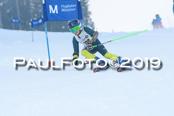 Münchner Skimeisterschaft 02.02.2019