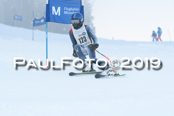 Münchner Skimeisterschaft 02.02.2019
