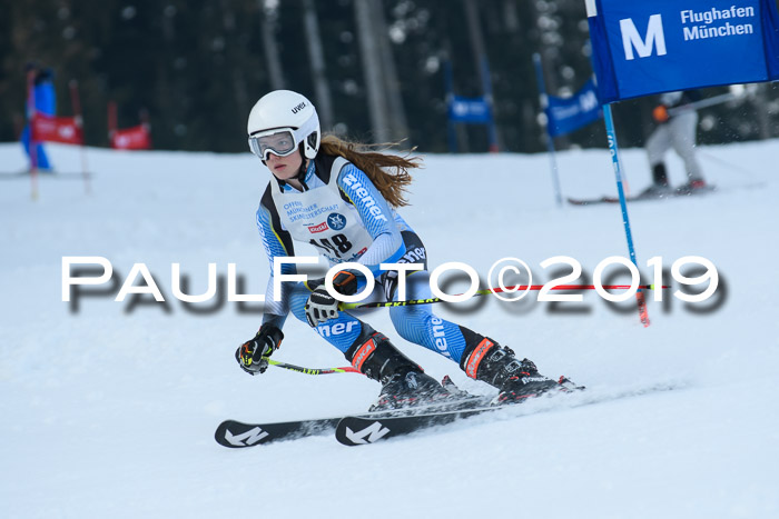 Münchner Skimeisterschaft 02.02.2019