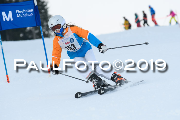 Münchner Skimeisterschaft 02.02.2019