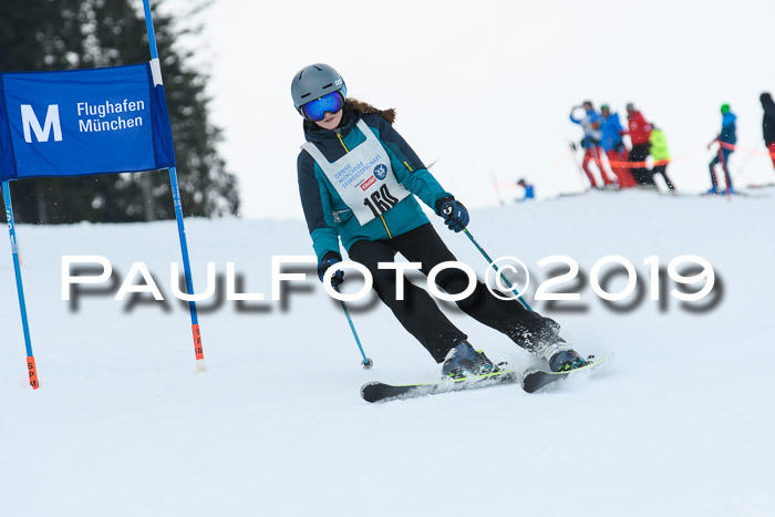 Münchner Skimeisterschaft 02.02.2019