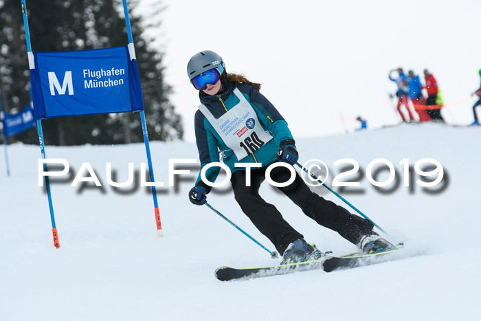 Münchner Skimeisterschaft 02.02.2019