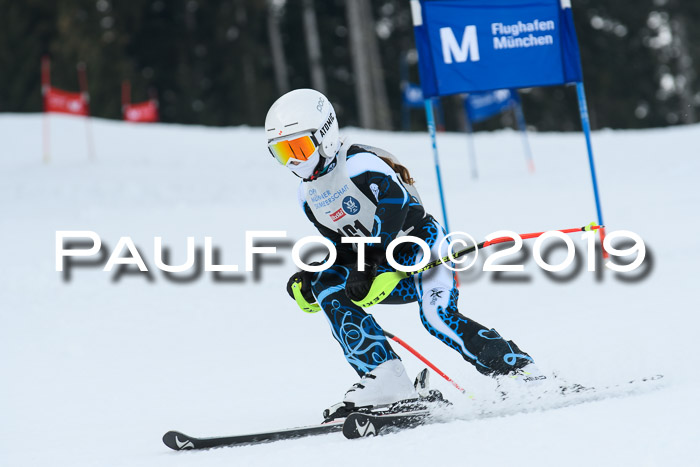 Münchner Skimeisterschaft 02.02.2019