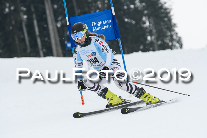 Münchner Skimeisterschaft 02.02.2019