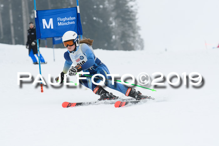 Münchner Skimeisterschaft 02.02.2019