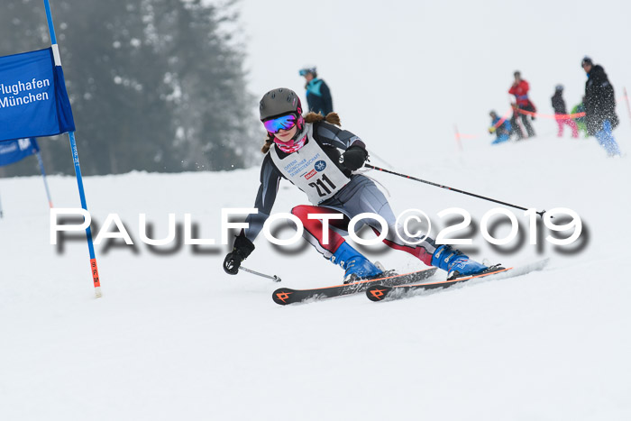 Münchner Skimeisterschaft 02.02.2019