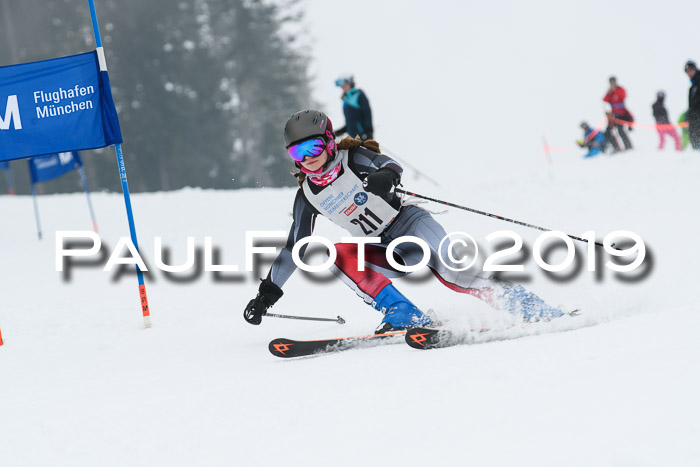 Münchner Skimeisterschaft 02.02.2019