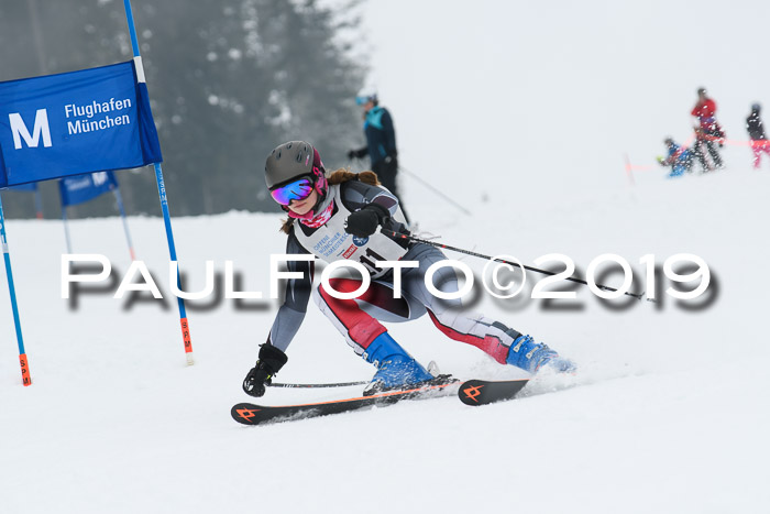 Münchner Skimeisterschaft 02.02.2019