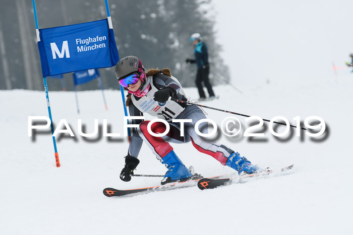 Münchner Skimeisterschaft 02.02.2019