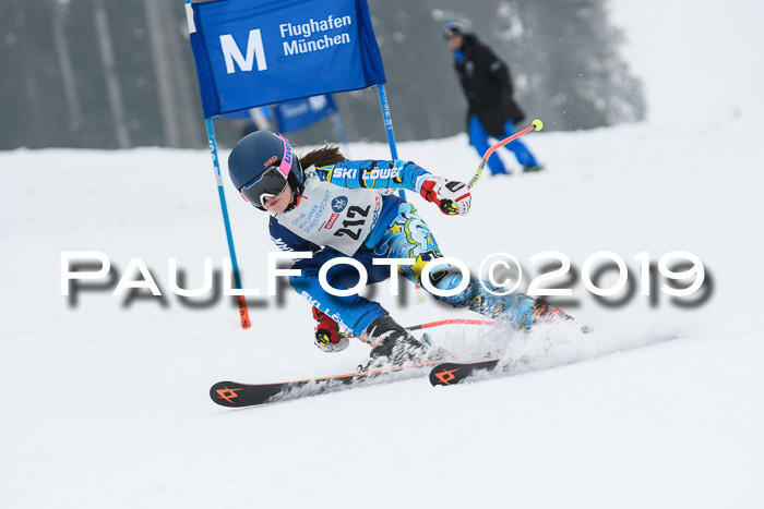 Münchner Skimeisterschaft 02.02.2019