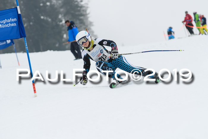 Münchner Skimeisterschaft 02.02.2019