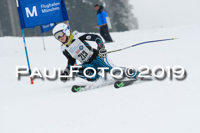 Münchner Skimeisterschaft 02.02.2019