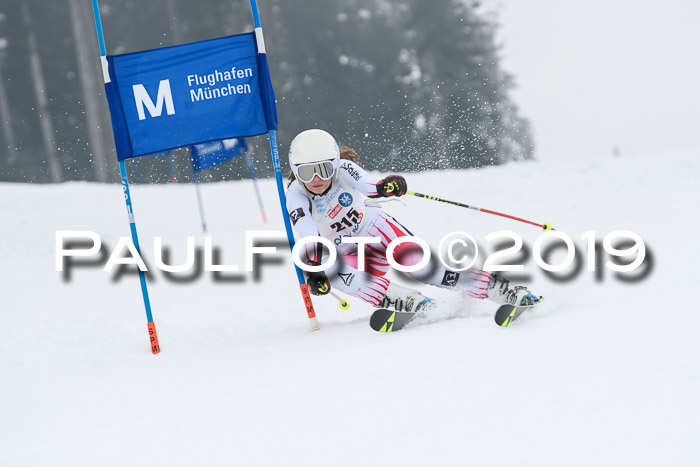 Münchner Skimeisterschaft 02.02.2019