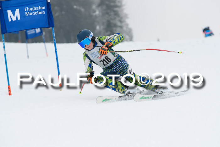 Münchner Skimeisterschaft 02.02.2019