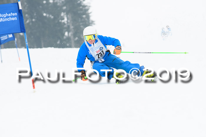 Münchner Skimeisterschaft 02.02.2019
