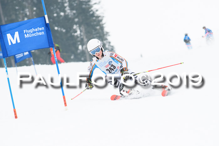 Münchner Skimeisterschaft 02.02.2019