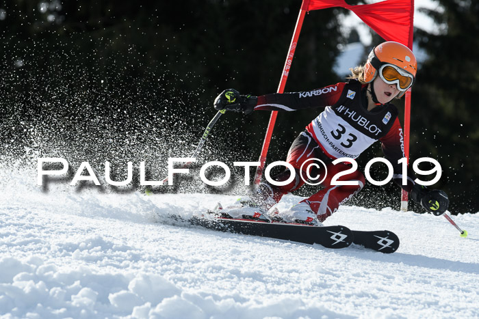 Schongauer Zwergerlrennen 2019