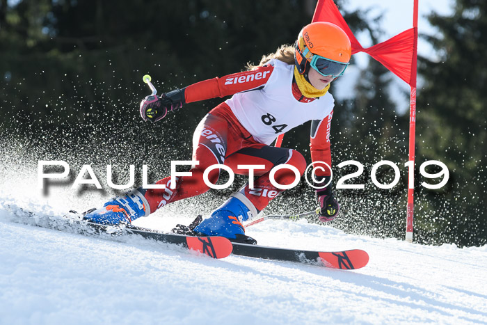 Schongauer Zwergerlrennen 2019