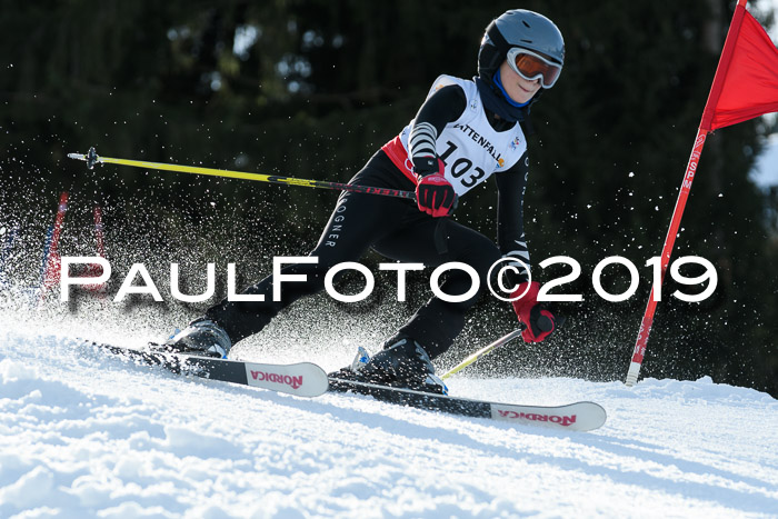 Schongauer Zwergerlrennen 2019