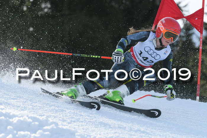 Schongauer Zwergerlrennen 2019
