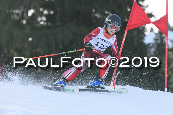 Schongauer Zwergerlrennen 2019