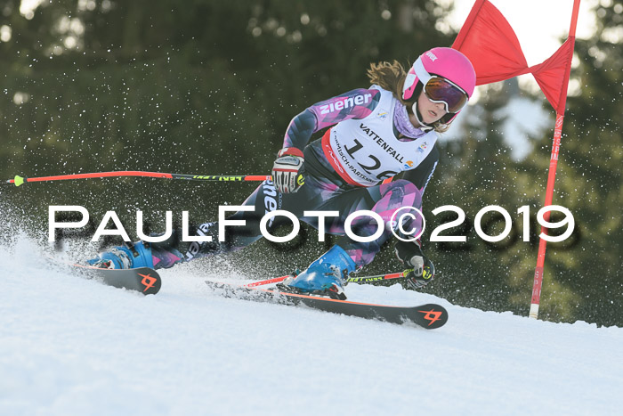 Schongauer Zwergerlrennen 2019