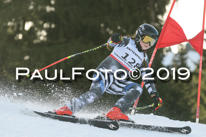 Schongauer Zwergerlrennen 2019