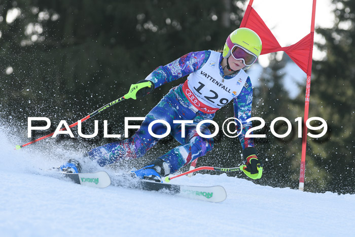 Schongauer Zwergerlrennen 2019