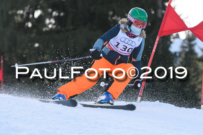 Schongauer Zwergerlrennen 2019