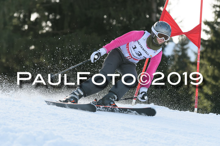 Schongauer Zwergerlrennen 2019