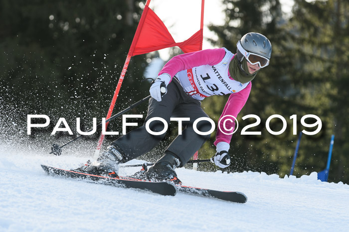 Schongauer Zwergerlrennen 2019