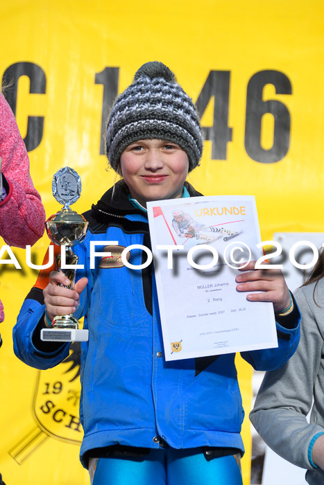 Schongauer Zwergerlrennen 2019