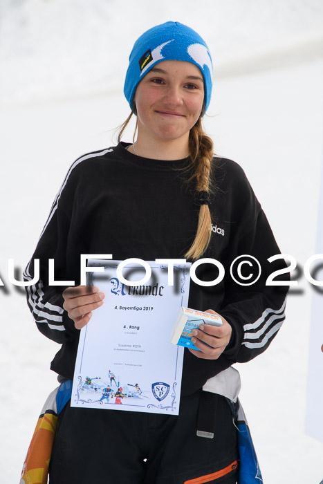 BSV Skiliga Bayern Schüler RS 24.02.2019
