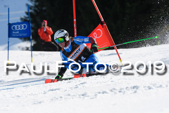 Europa Cup Herren RS