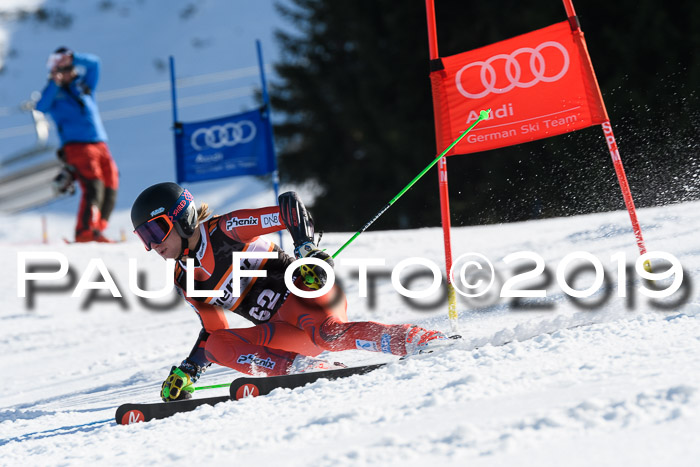 Europa Cup Herren RS