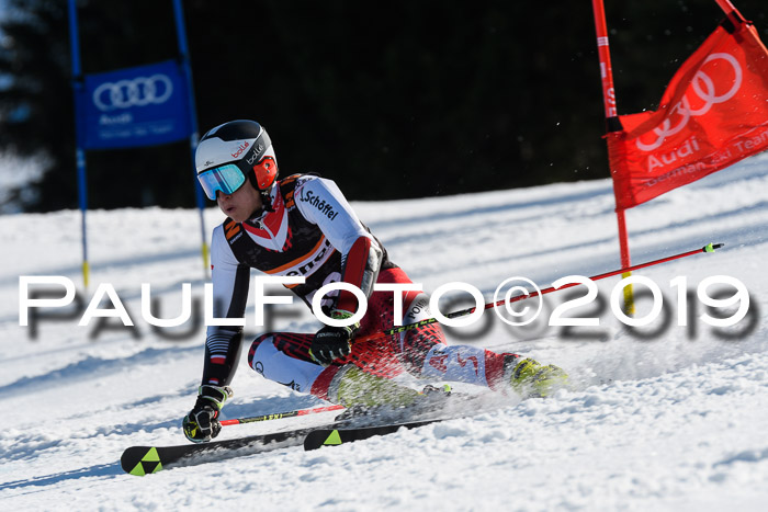 Europa Cup Herren RS