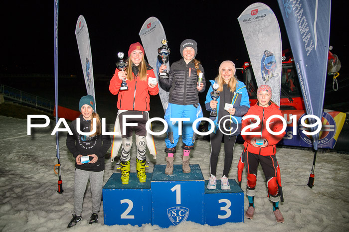8. BZB CUP SL, 06.03.2019, Gudiberg