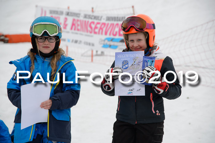 Mittenwalder Zwergerlrennen, 10.03.2019