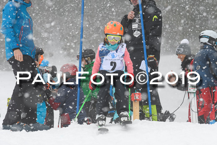 Hessische Jahrgangs Meisterschaft 2019 Kinder U8 - U10, Schüler U12 - U16 